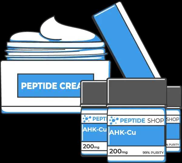 Shop Cosmetic Peptides