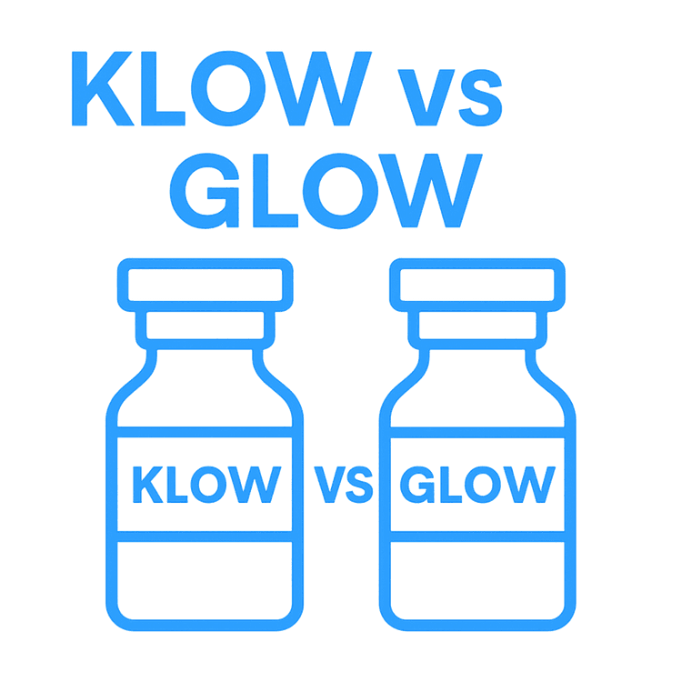 KLOW vs GLOW Study of Advanced Regeneration Blends
